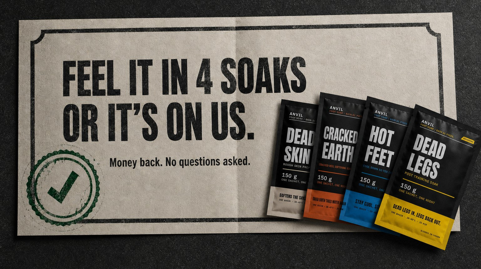 Feel it in 4 soaks or it’s on us. Money back. No questions asked.
