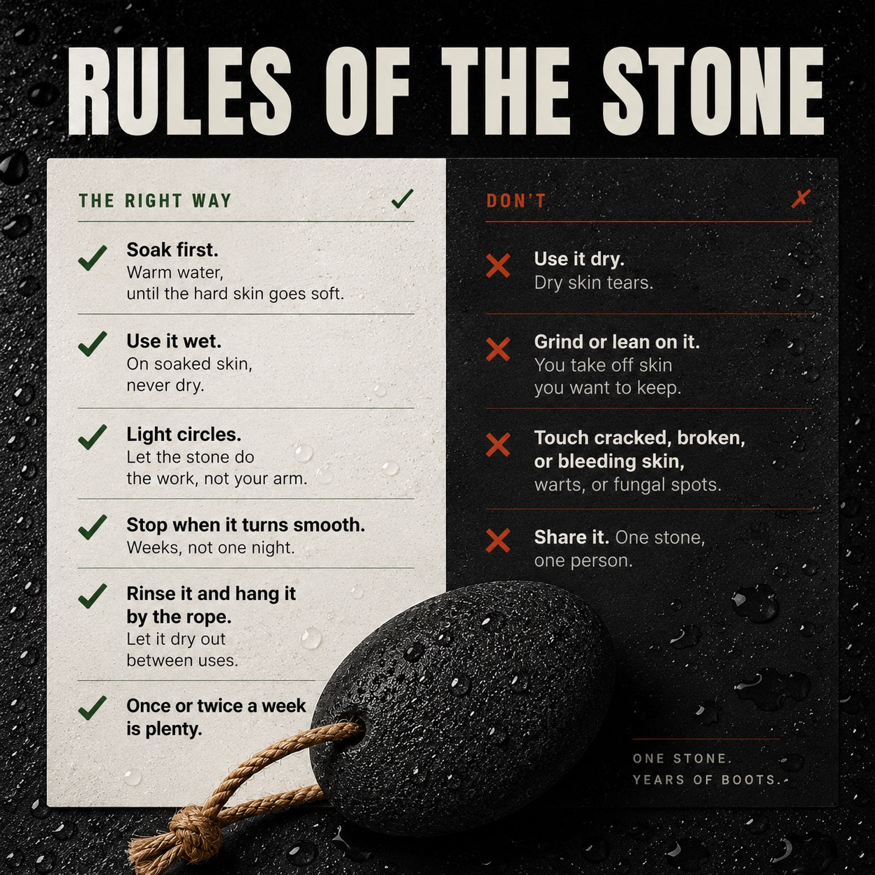 Rules of the stone