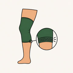 Illustration of a green sleeve on a leg with a close up circle showing the gripper dots inside the band below the knee.