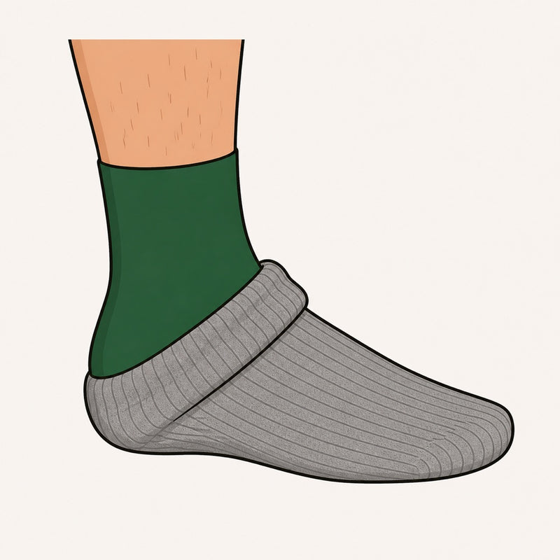 Illustration of a grey ribbed work sock pulled on over a green foot sleeve, with the sleeve cuff showing above it.