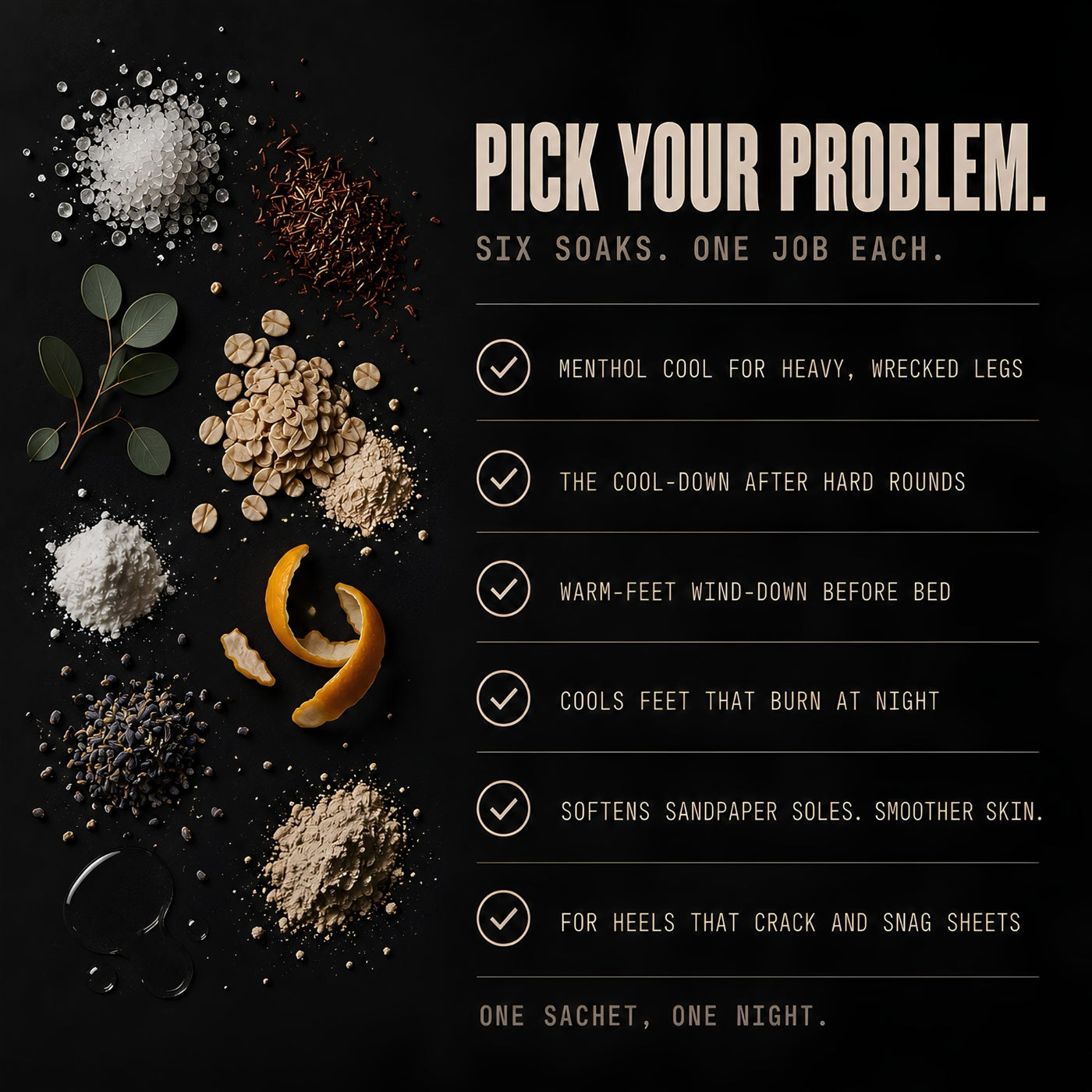Pick your problem. Six soaks, one job each — the full ANVIL line and what each soak covers